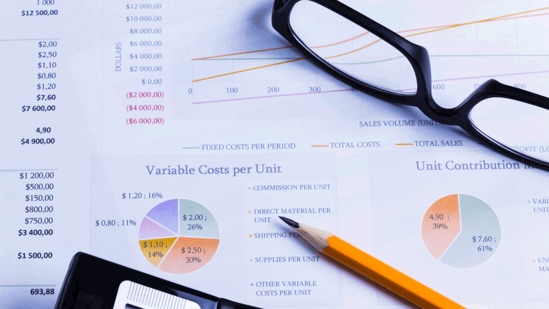 Cost-analysis